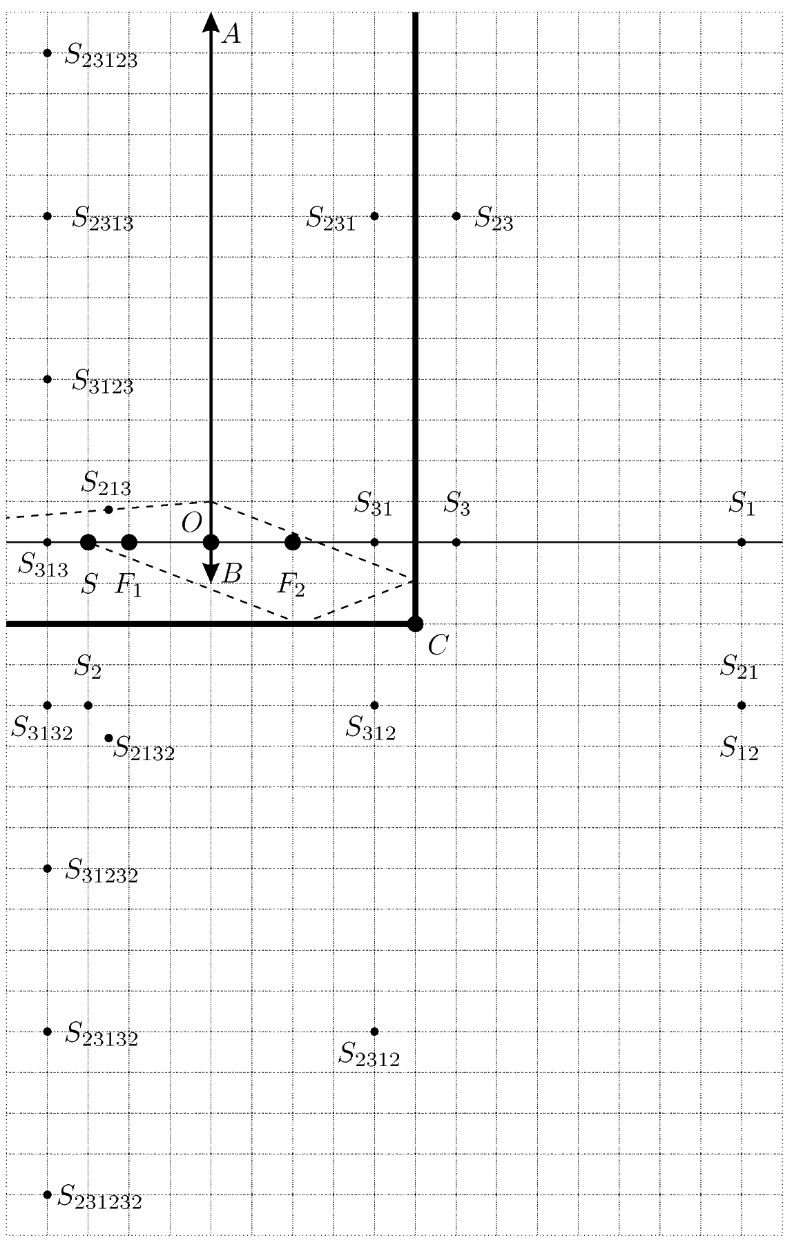 Рисунок