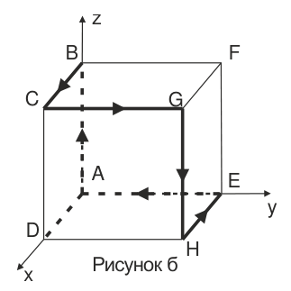 Рисунок