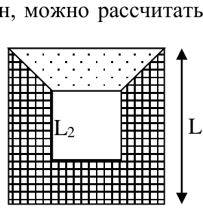 Рисунок