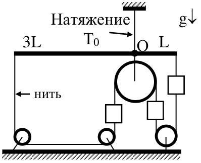 Рисунок