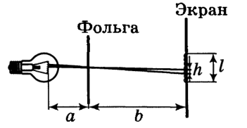 Рисунок