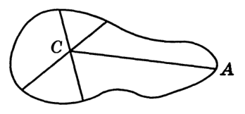 Рисунок