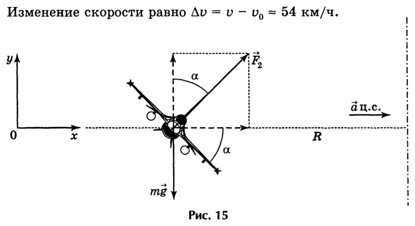 Рисунок