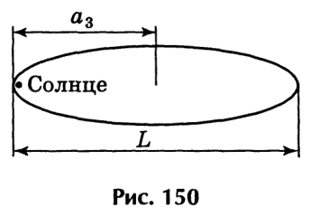 Рисунок