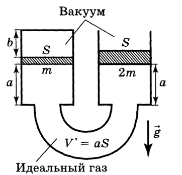 Рисунок