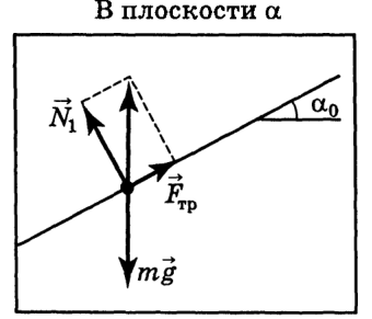 Рисунок
