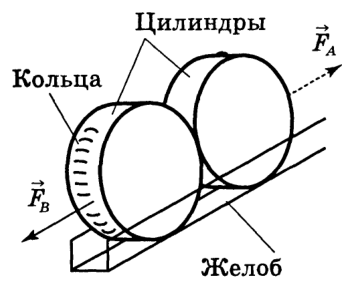 Рисунок