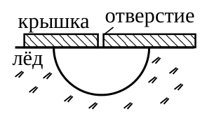 Рисунок