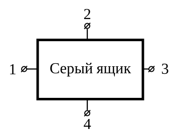 Рисунок