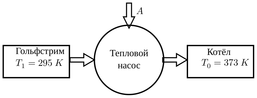 Рисунок