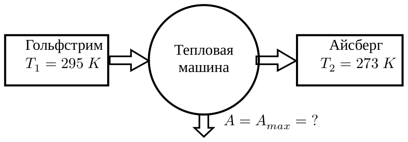Рисунок