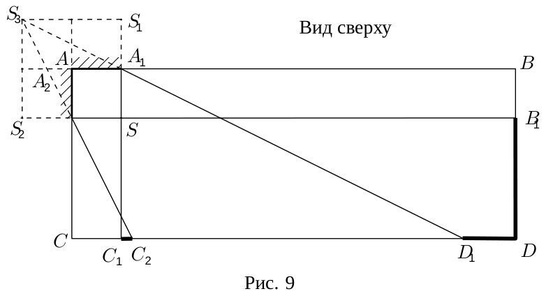 Рисунок