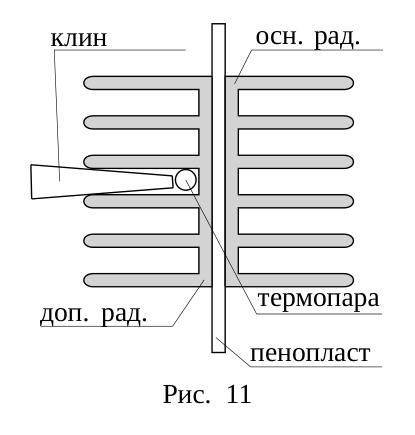 Рисунок