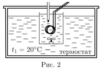 Рисунок