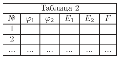 Рисунок
