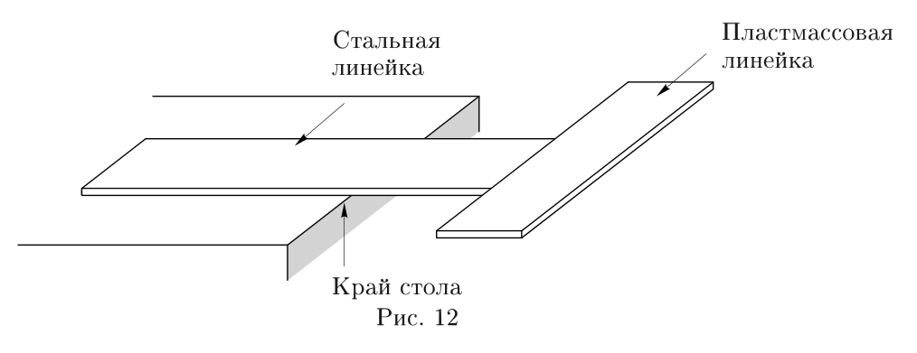 Рисунок