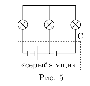 Рисунок
