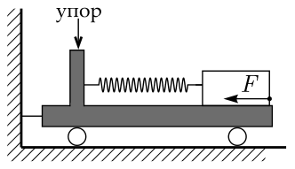 Рисунок