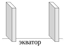 Рисунок