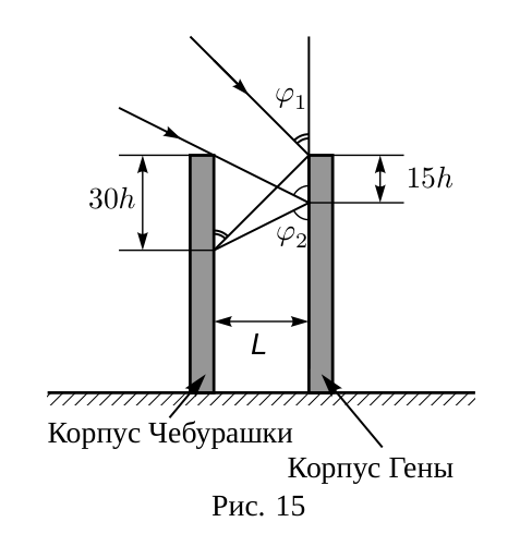 Рисунок