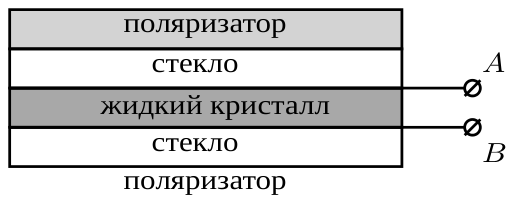 Рисунок