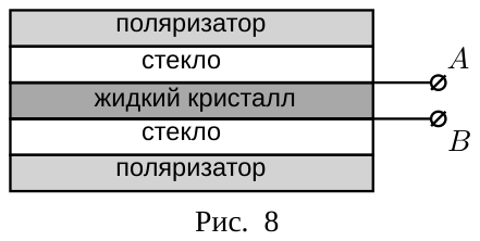 Рисунок