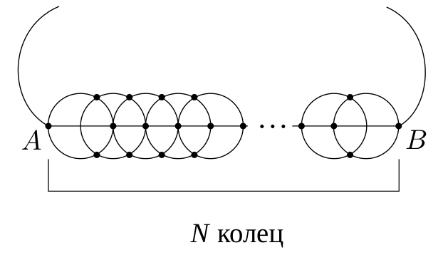 Рисунок