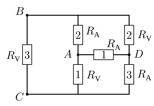 Рисунок
