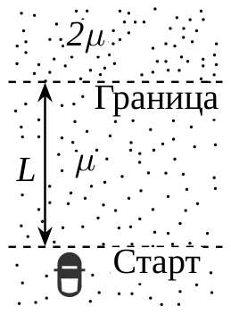 Рисунок