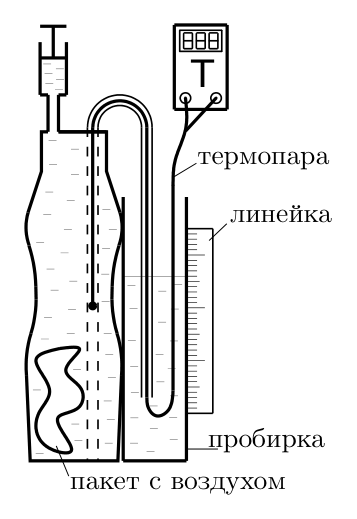 Рисунок