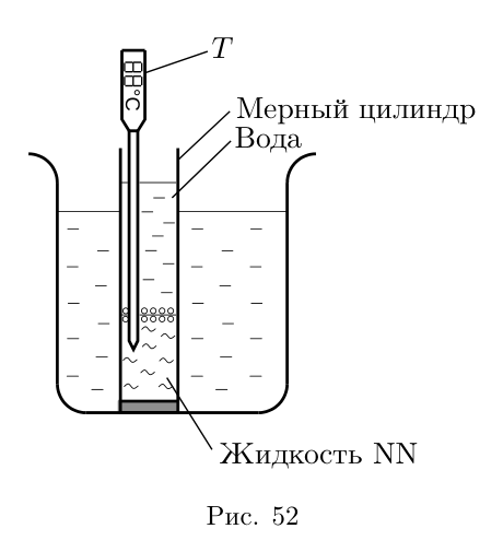 Рисунок