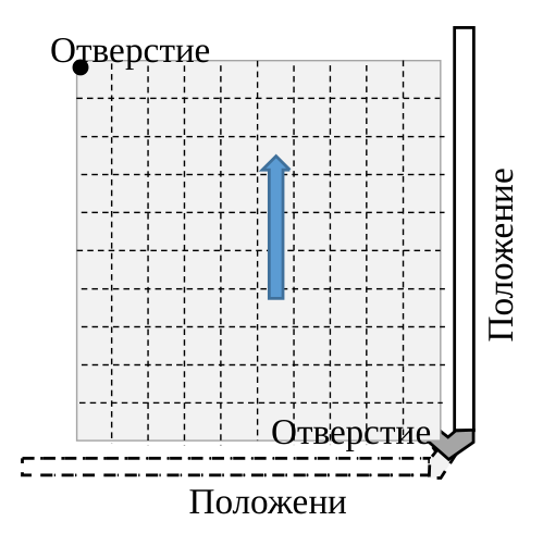 Рисунок