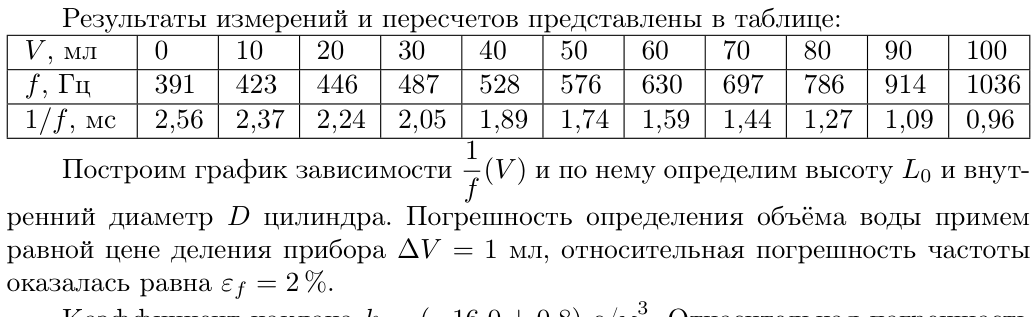 Рисунок