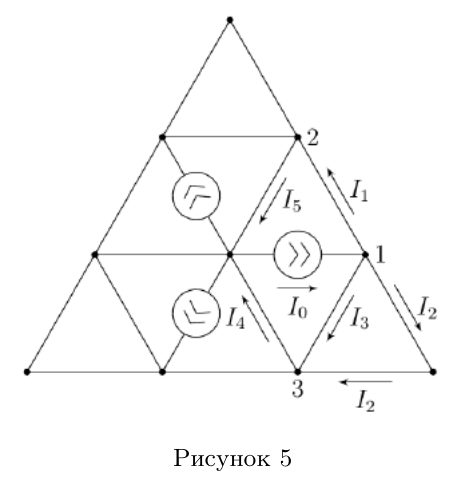 Рисунок
