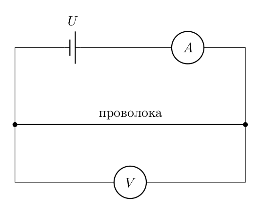 Рисунок
