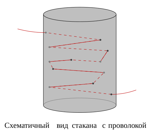 Рисунок