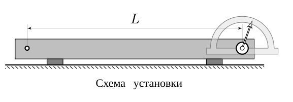 Рисунок