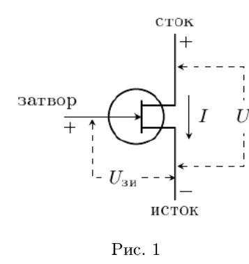 Рисунок