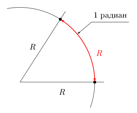 Рисунок