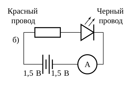 Рисунок