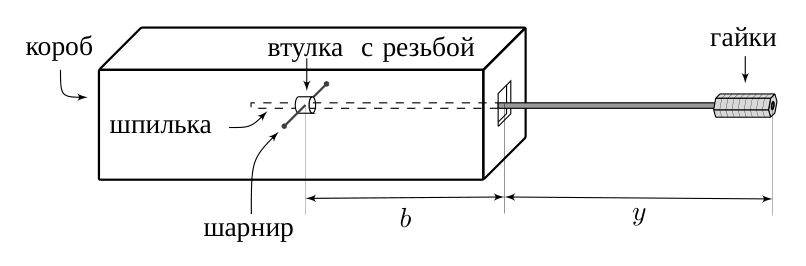 Рисунок