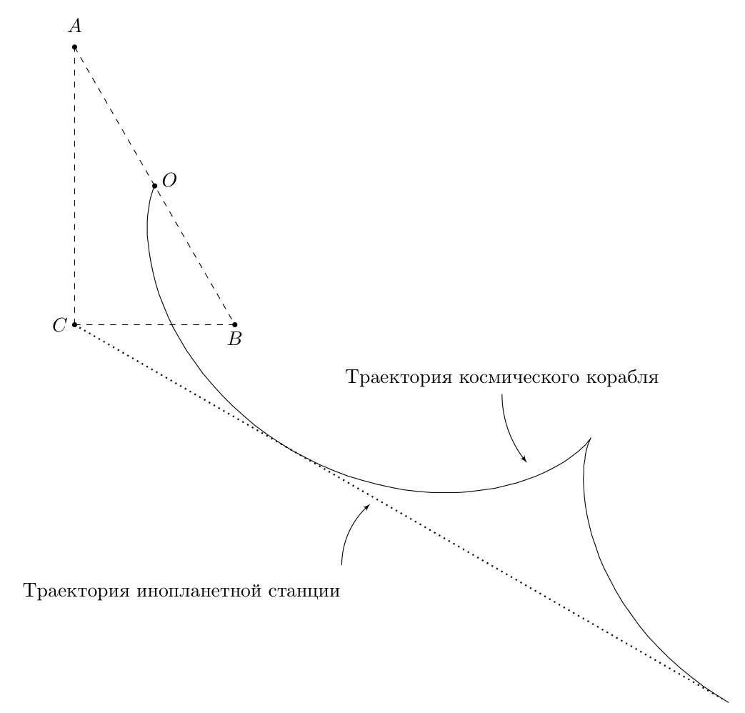 Рисунок