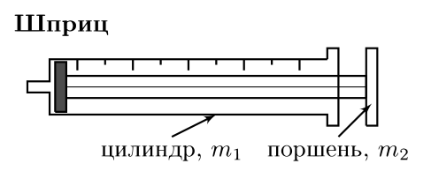 Рисунок