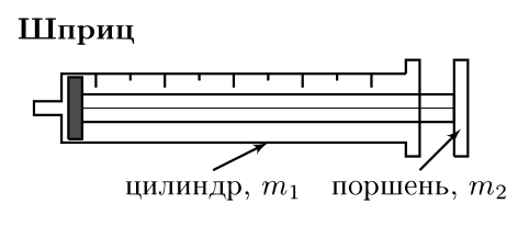 Рисунок