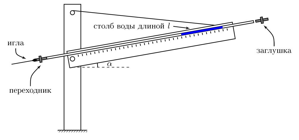 Рисунок